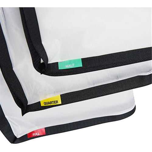 Litepanels 900-0037 - Snapbag Cloth set Gemini 2x1 1/4, 1/2, Full