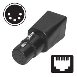 LiteGear CO1.00102 XLR to RJ45 Adapter, Female 5-pin