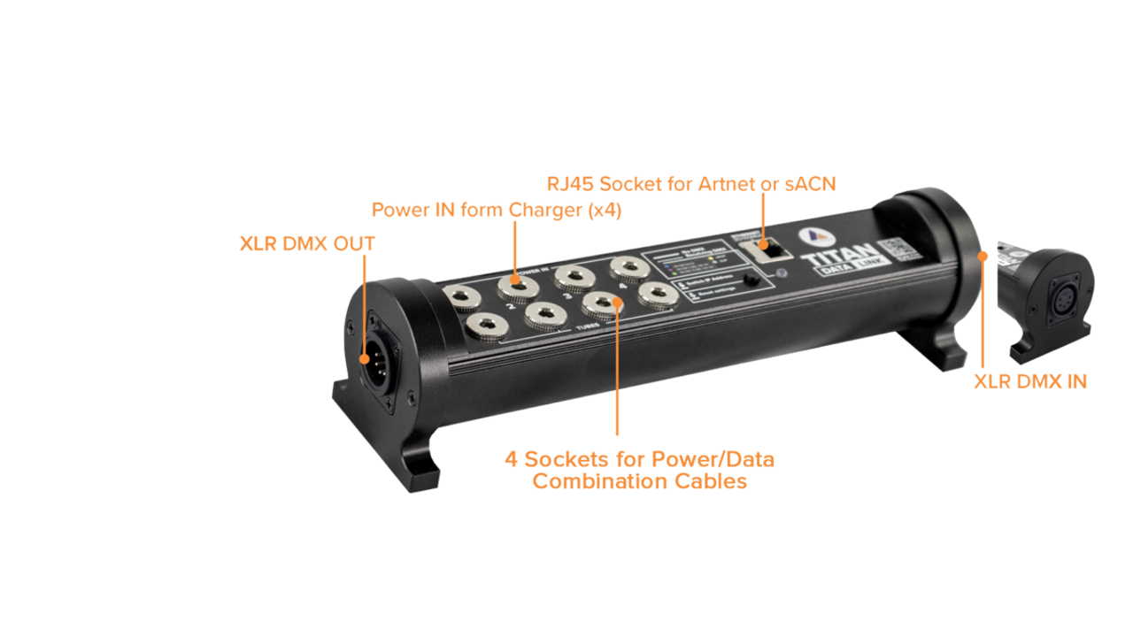 ASTERA - FP3-DTL - Data Link to control FP1, FP2 and FP3 with DMX, Art-NET and sCAN for Titan Tube, Helios Tube and Hyperion Tube.