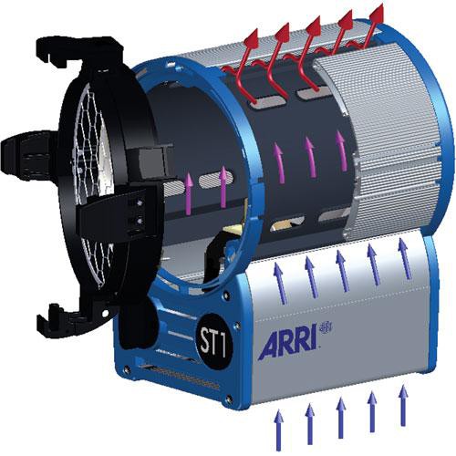 ARRI L1.40500.A True Blue ST1 MAN blue/silver 100 - 240 V~ Edison